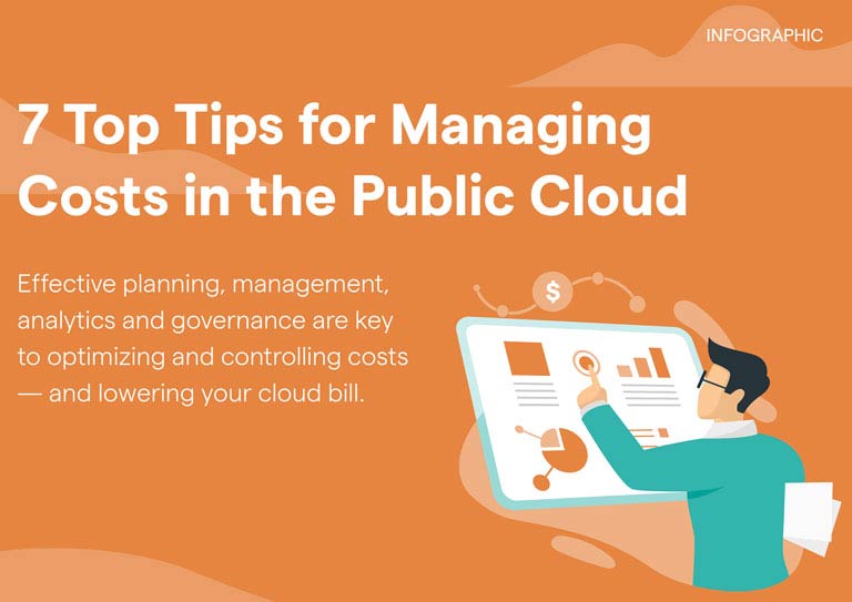 do-it-managing-costs-in-public-cloud